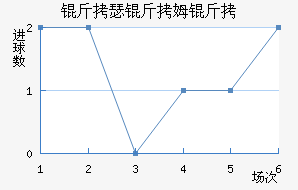 ��ɪ��ķ����������������