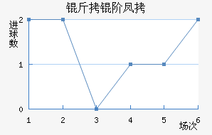 ���׷ҽ�������������