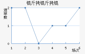 ����˽�������������