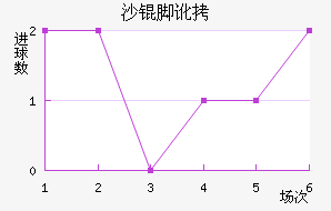 ɳ�Ŷ��޽�������������