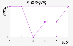 ˹�ĵǽ�������������