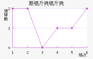 ˹����˹����������������