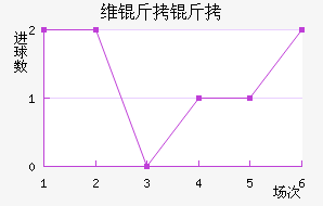 ά���ɽ�������������