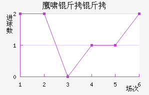 ӥХ���ӽ�������������