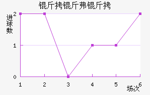 ���︥��MTE��������������