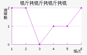 ���������������������