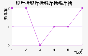 �������н����������������