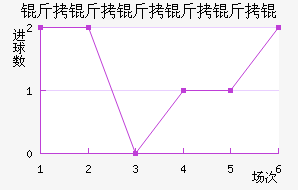 ������������������������