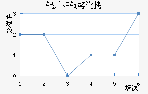 ���Ͷٽ�������������