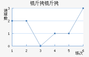 �������ǽ�������������