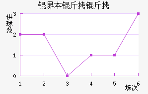 �籾������������������