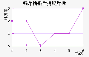 ��������������������