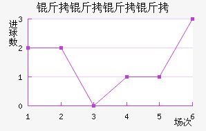 ���������������������