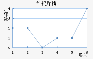 ά�Խ�������������