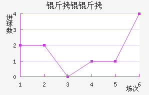 �ʼ����B�ӽ�������������