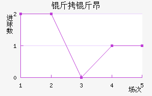 ���ﰺ��������������