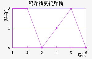 ��Ī��������������������