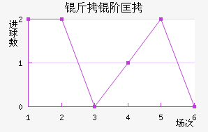 ���׿���������������
