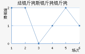 Ŧ��˹������������������