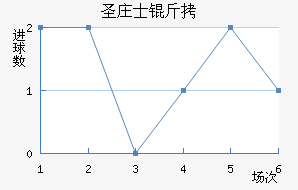 ʥׯʿ����������������