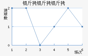 ��������������������