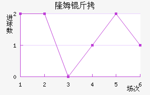 ¡ķ����������������