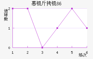 Ľ���1860��������������