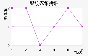 �ʼҰ�ά��˹��������������