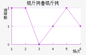 ��³���������������