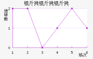 �������˽�������������