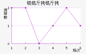 �W���ý�������������