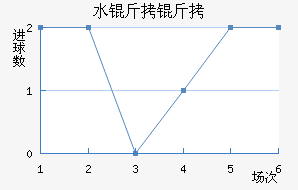 ˮ������������������