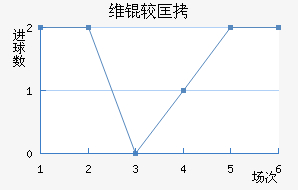 ά�Ͽ���˹��������������