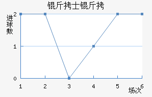 ��ʿ�������߽�������������