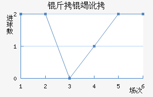 ���߶ٽ�������������