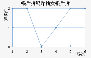 ����Ů���������������