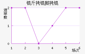 ���Ů���������������