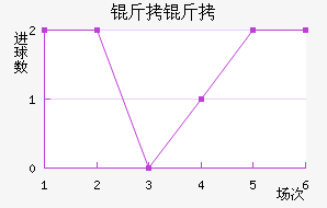 ���ֽ�������������