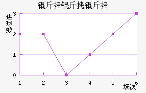 �����ɽ�������������