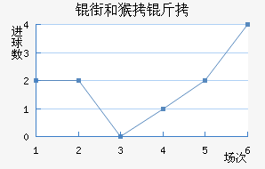 �ֺͺ����������������