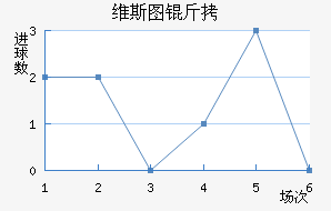 ά˹ͼ����������������
