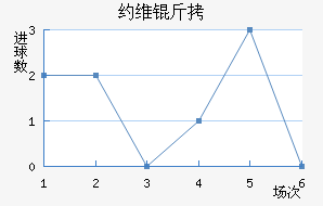 Լά����������������