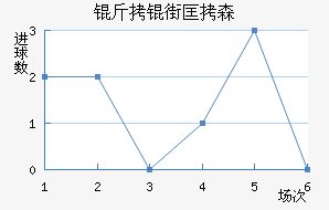 ���ֿ�ɭ��������������