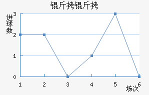 ����ʩ���ؽ�������������