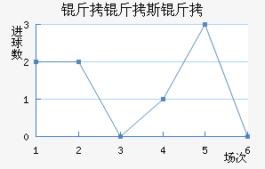 ����˹�ؽ�������������