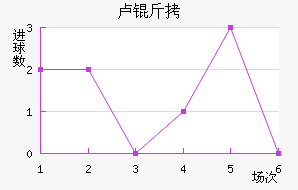 ¬�ٽ�������������