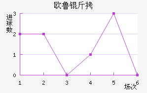 ŷ³�ͺս�������������
