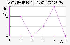 ʥ�˵±������ؽ�������������