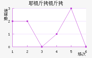 Ү���ս�������������