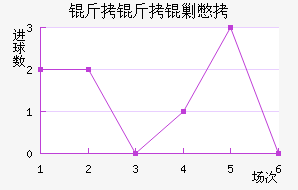 �����˱���������������